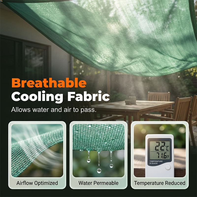 UV-Resistant Sunshade Cloth for Outdoor Plant Cover
